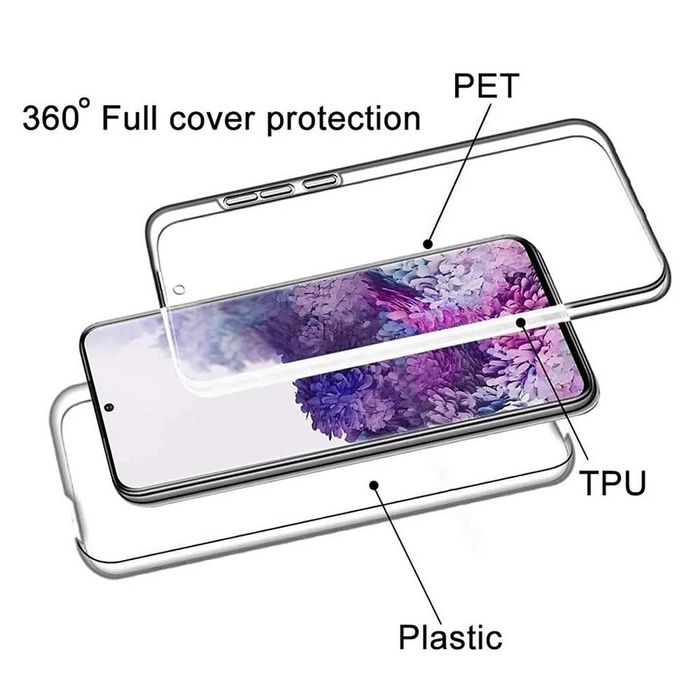 Samsung S20/S21/S22/S23/S24/S25 Plus ULTRA Husa 360 Fata Spate Transpa