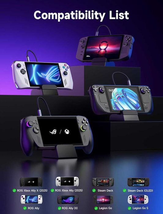 Докинг станция JSAUX 6в1 за Steam Deck ROG Ally X Legion Go (4K 120Hz)