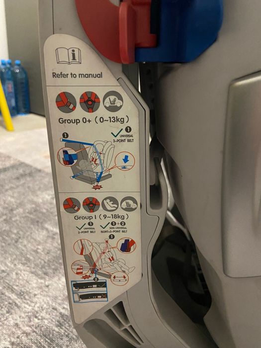 Vând scaun auto pentru copii, cu Isofix 0-36kg