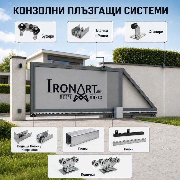 Системи за Конзолно Плъзгащи Врати -  от 200 до 1500 кг