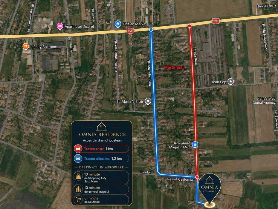 Teren pentru casa intravilan Mărtinești – utilități și drum incluse –