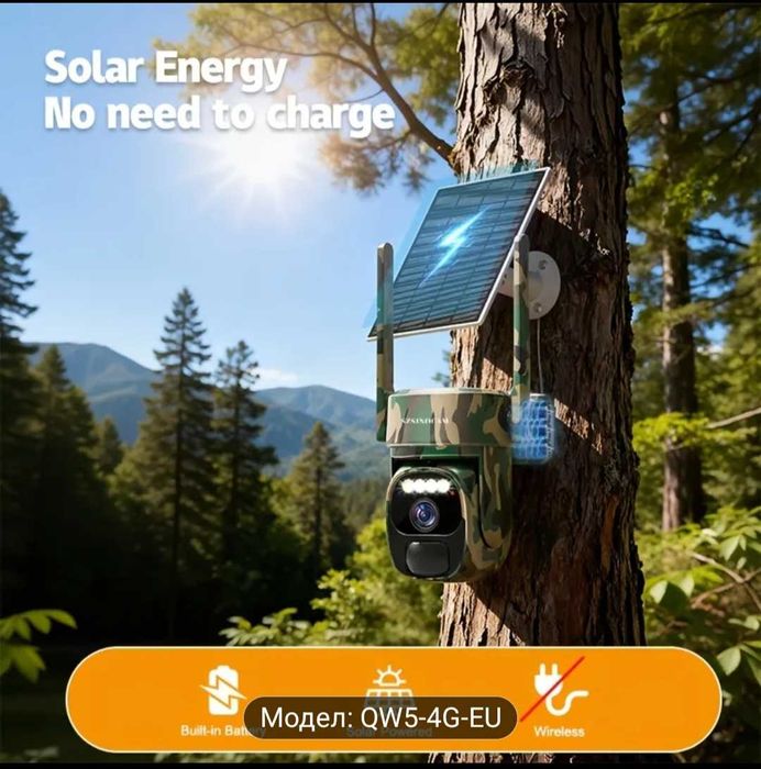 SZSINOCAM 4G ловни камери