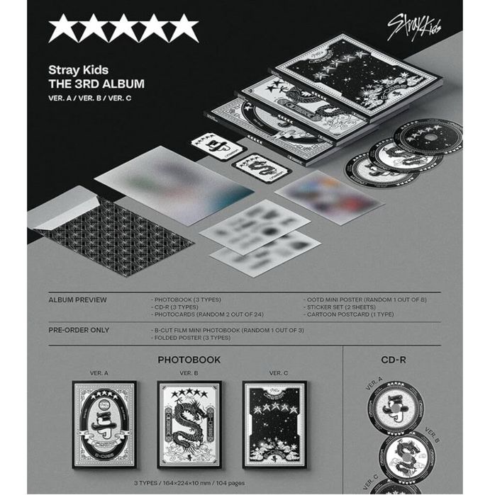 Stray kids Альбом