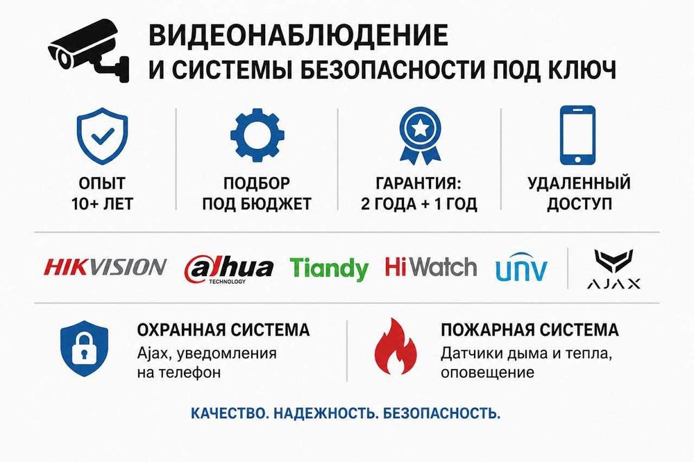 Видеонаблюдение, Пожарная сигнализация, Скуд