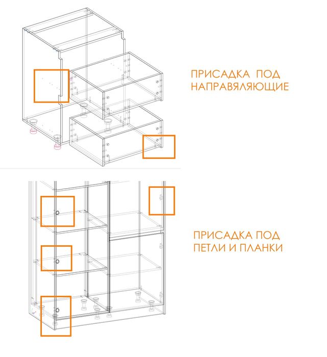 Конструктор мебели. Базис мебельщик. Замер.