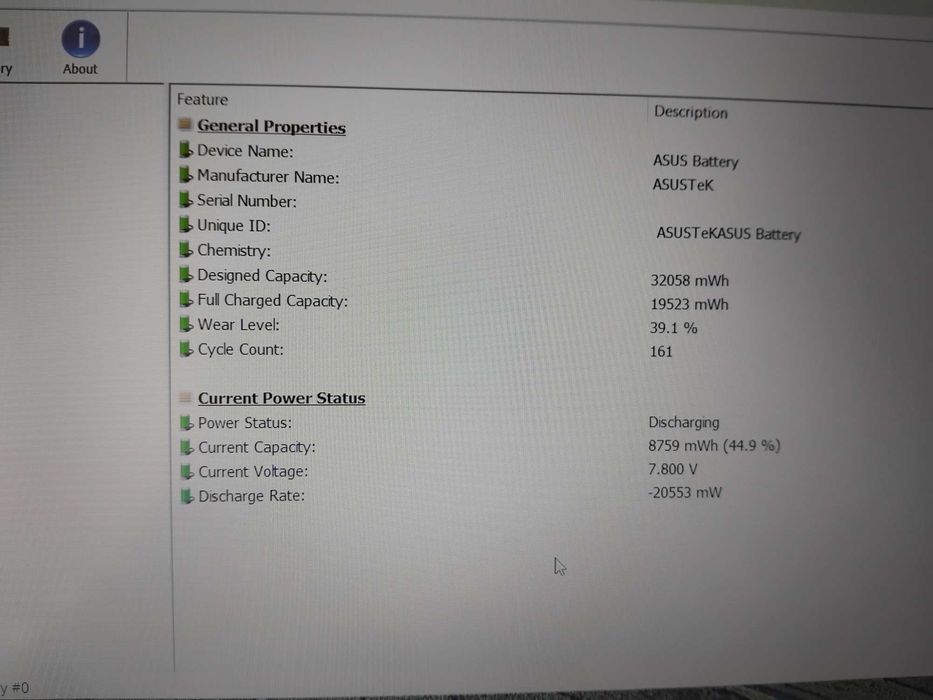 Лаптоп ASUS M509DA