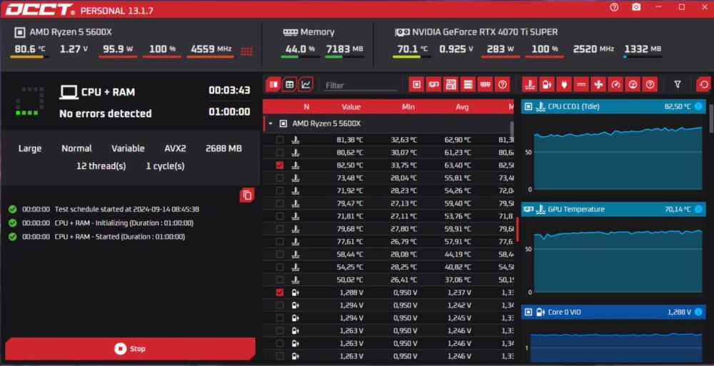 Продам мощный ПК с 4070Ti super