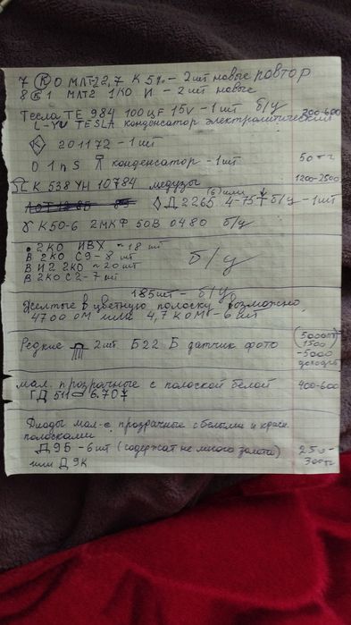 Резисторы советские
