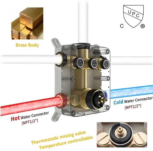 Baterie pentru dus incastrata termostatica cu 2 cai nikel periat