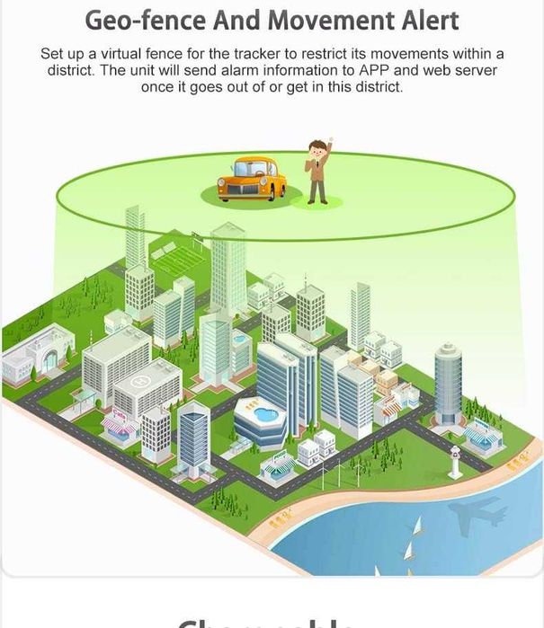 4G GPS Тракер TKMARS – Водоустойчив, Силно магнитно закрепване