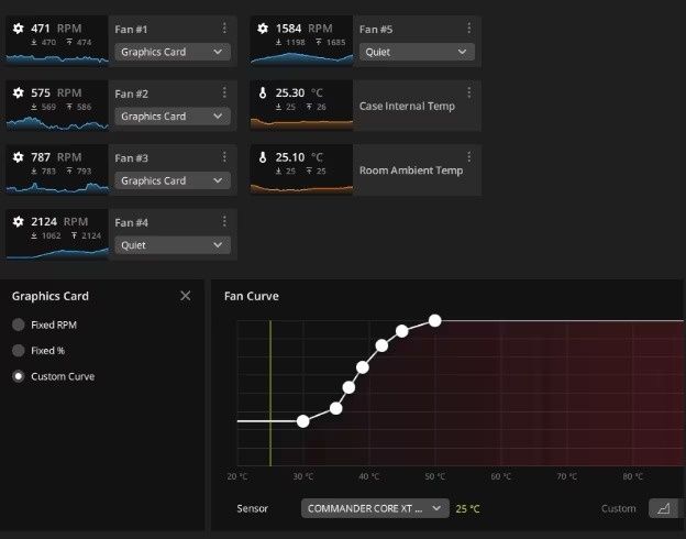 Corsair iCUE COMMANDER CORE XT – controller ventilatoare & RGB Carca