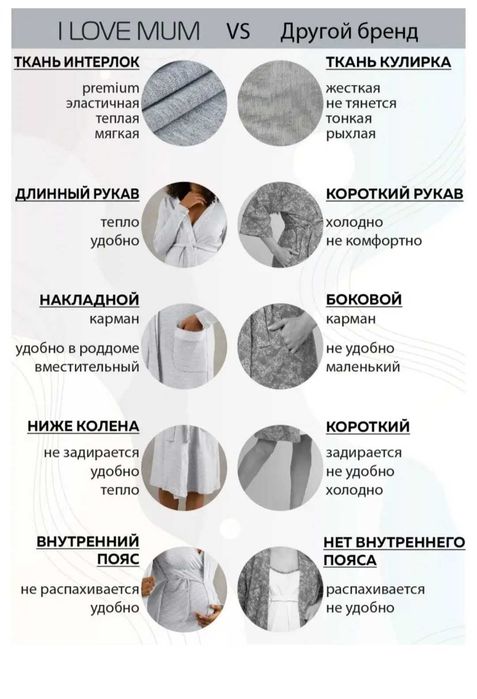 Халат и сорочка для дома и в роддом