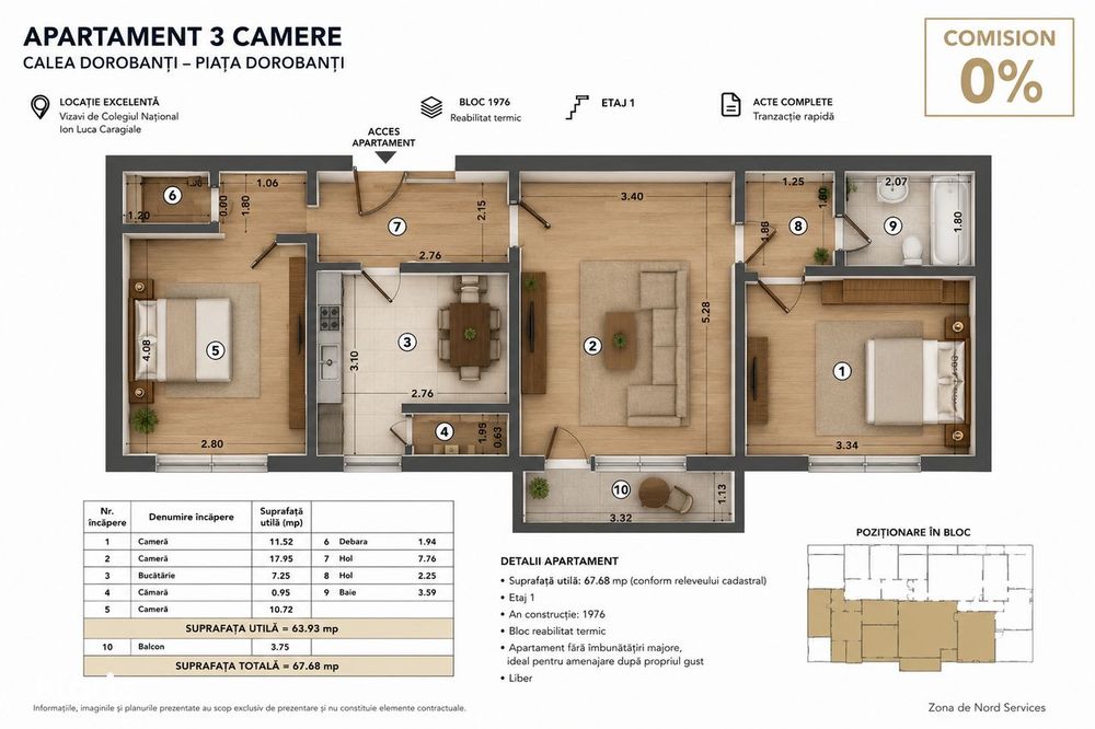 Apartament 3 camere | Calea Dorobanți | Etaj 1 | Comision 0%