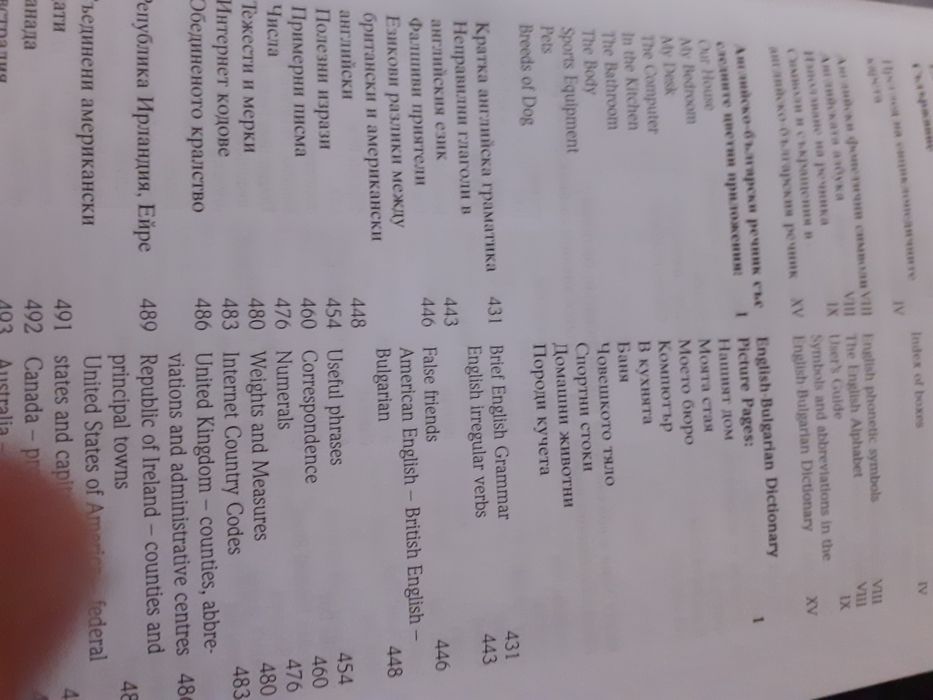 PONS  Училищен речник