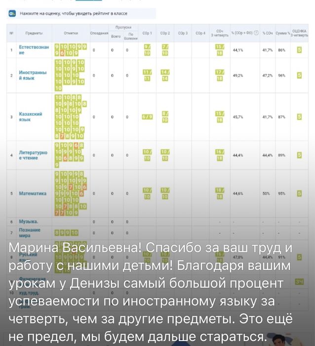 Репетитор английского языка