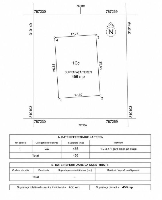 Palazu Mare  Teren Intravilan 456 mp  Deschidere 17,80 ml  Utilitati l