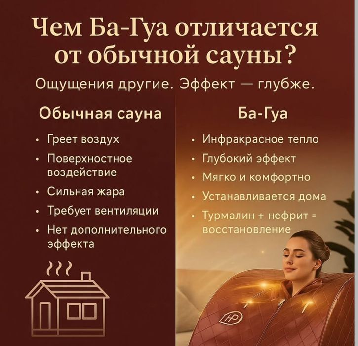 Сауна Багуа шілде тер шығаруға