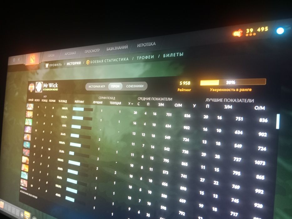 Продам аккаунт дота 2