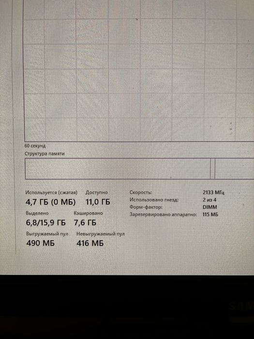 Продам ПК в сборе