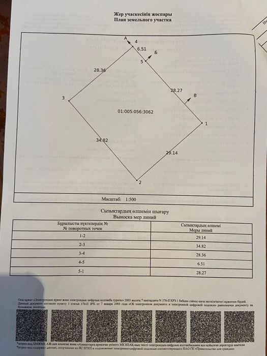 Продам земельный участок