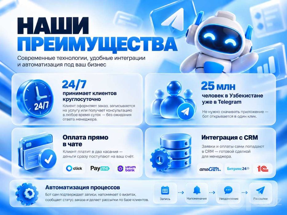 Разработка телеграм бот | Мини веб app | Telegram bot yaratish