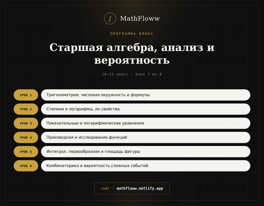 Репетитор по математике | Онлайн курсы