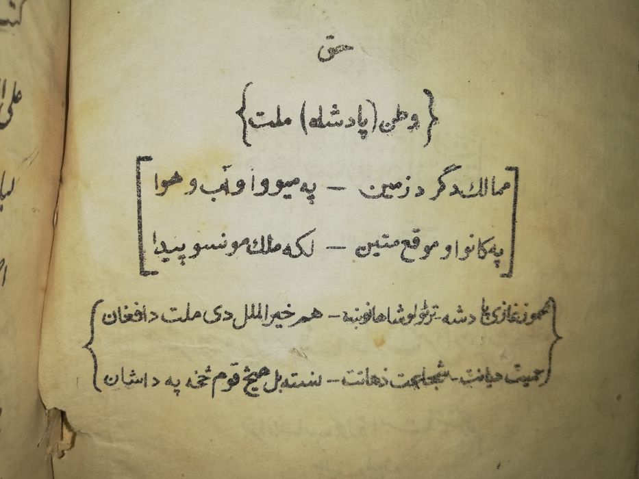 География Афганистана