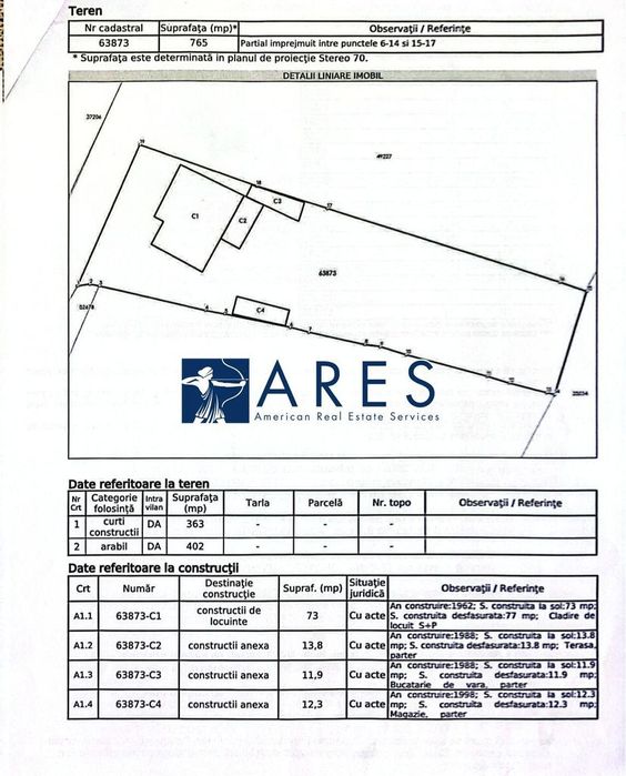 Casa | Teren 765mp | Zona exceptioanala | Zavoieni/Goranu