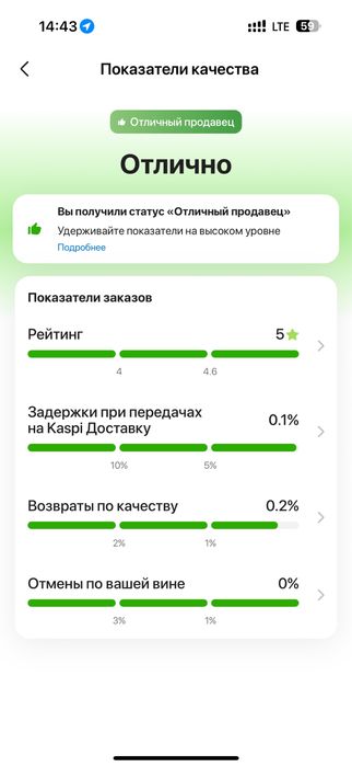 Продам KASPI магазин / личный бренд