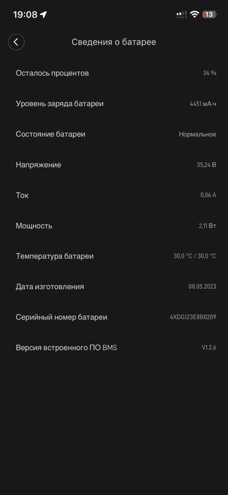 продам электросамокат Xiaomi