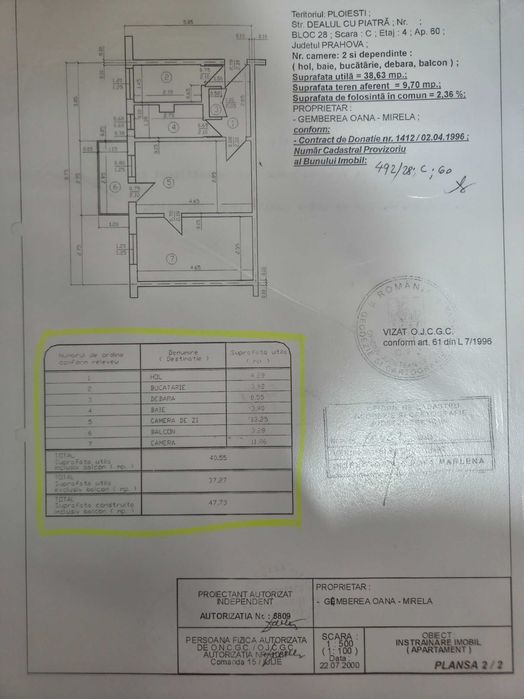 Apartament 2 camere, Malu Roșu
