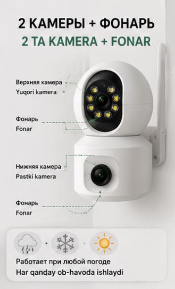WiFi камера Smart kamera Wifi kamera 360 kamera ночное видение