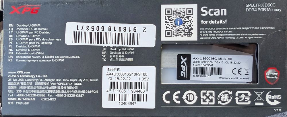 Оперативная память Озу