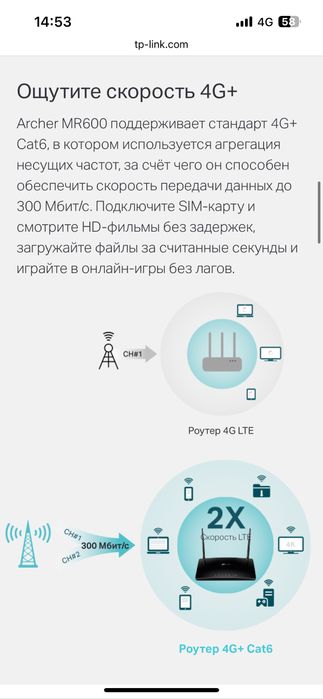 Роутер 4G TP-LINK Archer MR600