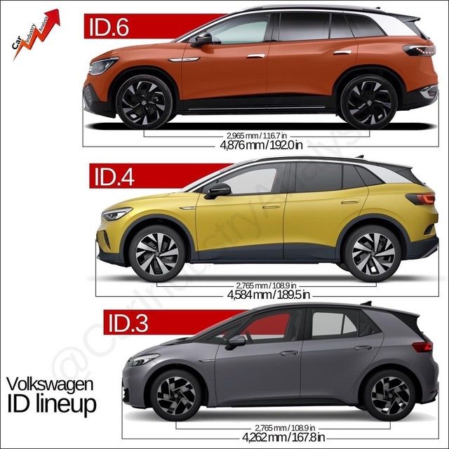 VW Id4 Id6 Оригинальные Стойки Переднего Стабилизатора