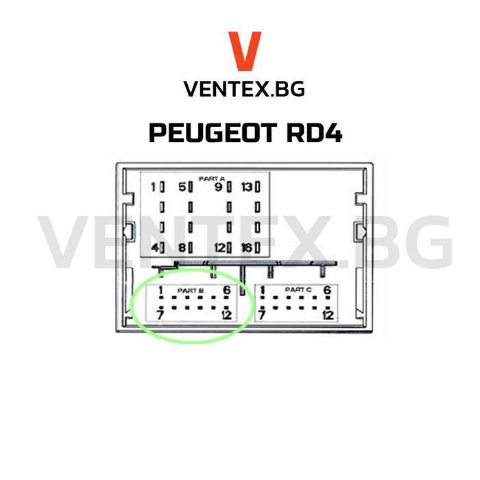 Bluetooth модул за Peugeot 207, 307, 308 Citroen C2 C3 Пежо Ситроен