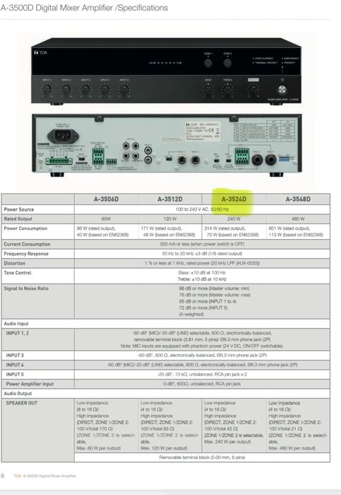 Професионален Усилвател TOA model A-3524D
