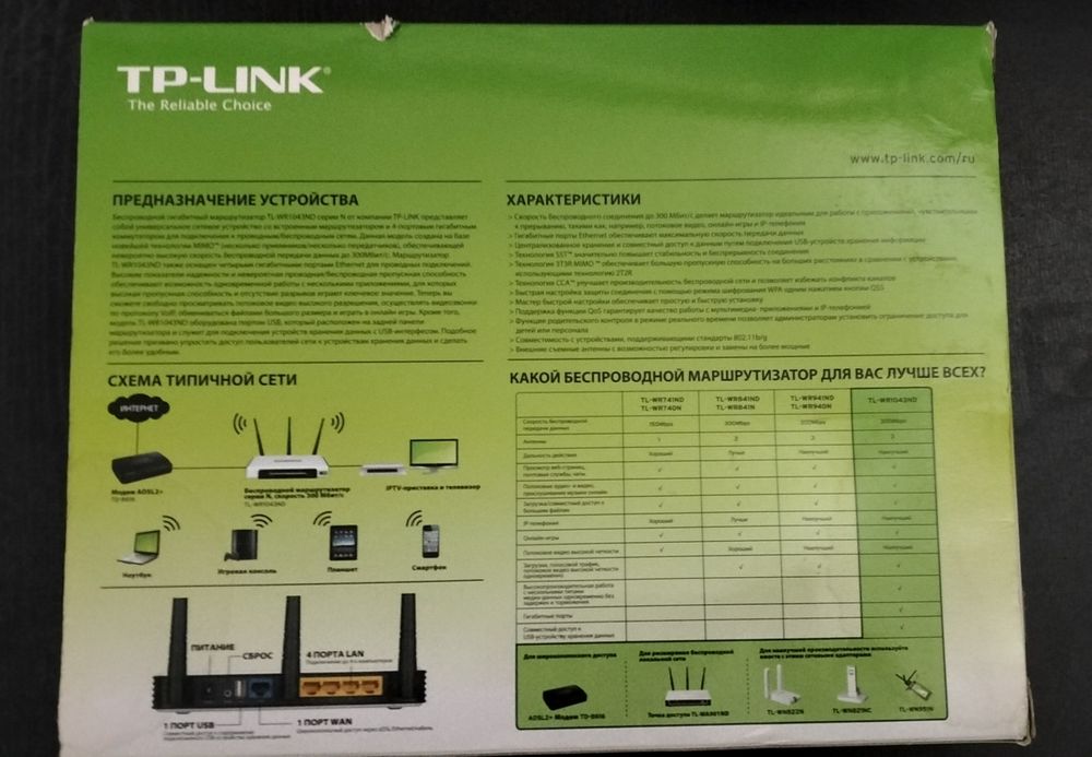 Роутер TL-1043ND