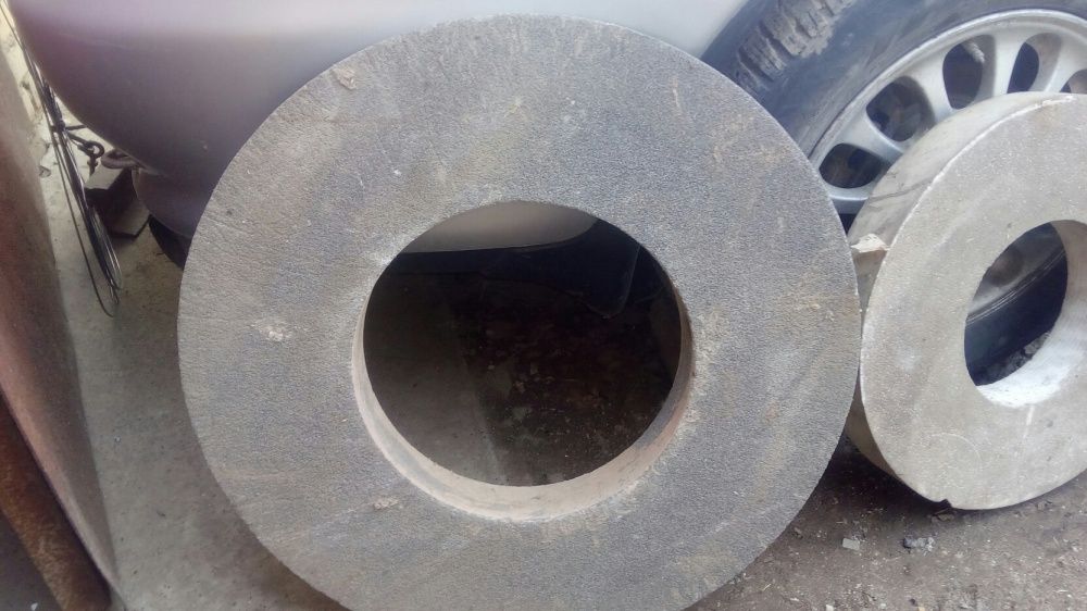 Точильный круг