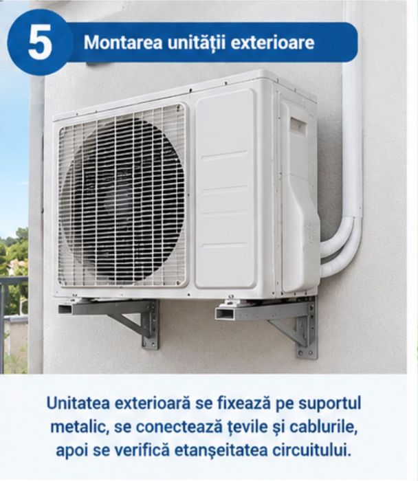 Montaj aer Conditionat