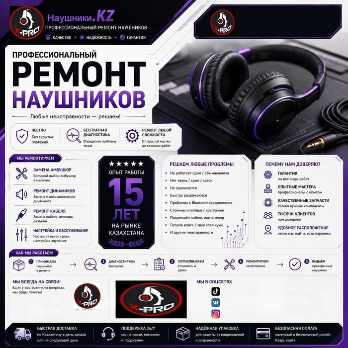 Ремонт наушников HyperX Cloud 3 Alpha S Core Mix Cloud 3 Wireless