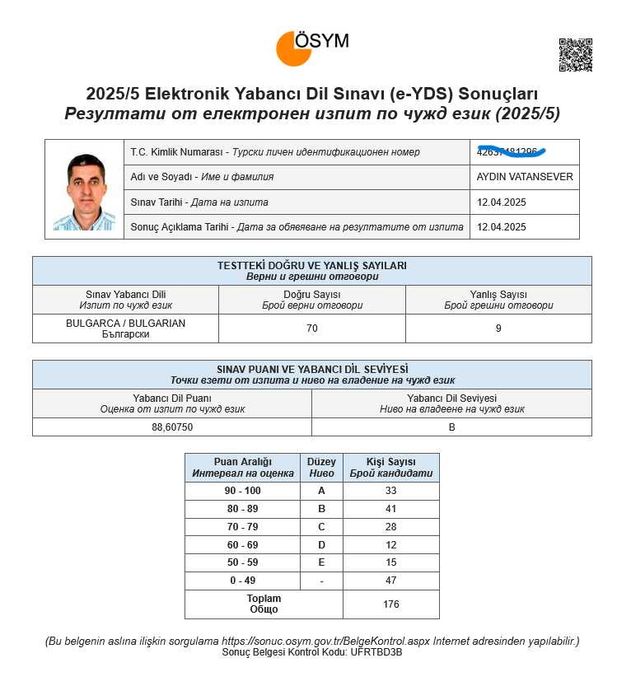 Преводач - Руски език