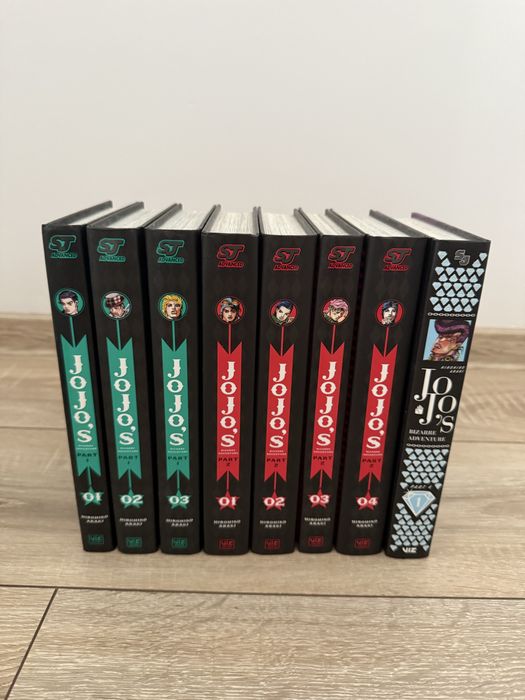 jojo’s bizzare adventure