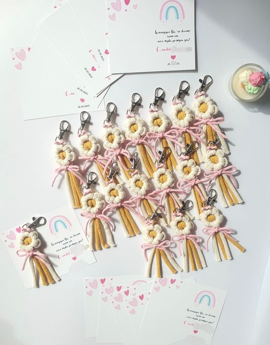 Подаръчета за гости за кръщене, погача, рожден ден, прощъпулник