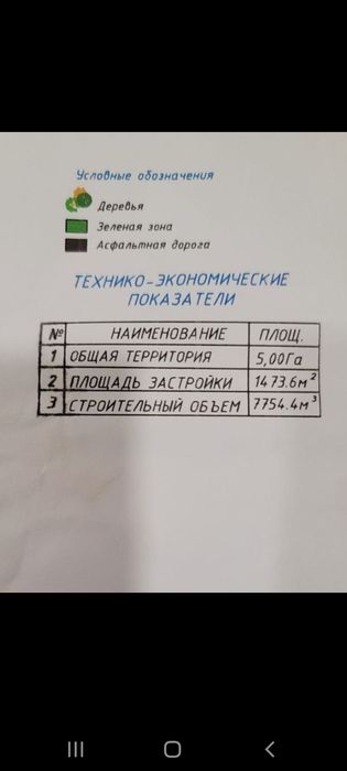 Ходжикент  Каранкултугай  5 гектаров  земельный участок