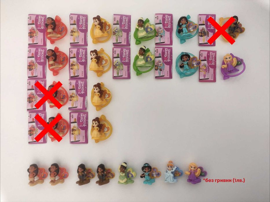 Киндер - Disney принцеси, еднорози, ветеринарки, коледни и др.