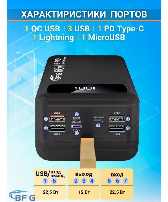 Продам power bank