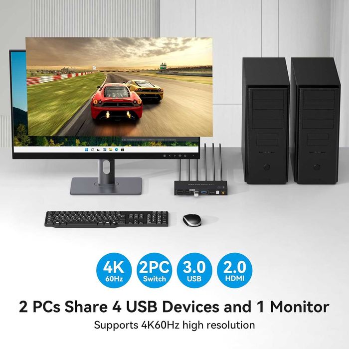 Comutator Switch KVM 2PC 1monitor HDMI 4K-60Hz USB 3.0,controler fir