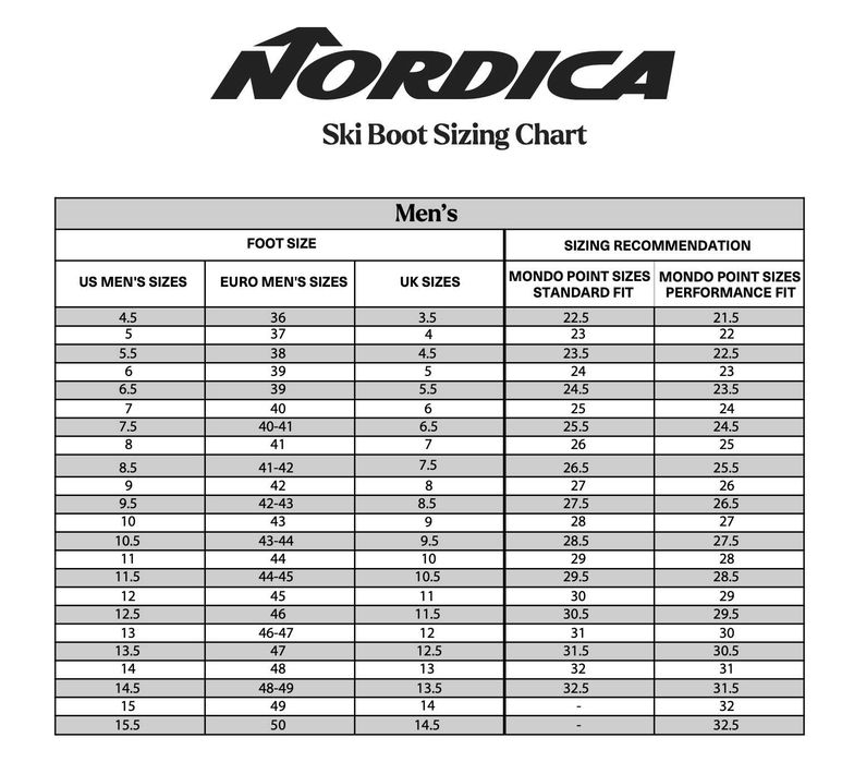 Clapari barbati Nordica HF Pro 130, marime 27-27,5