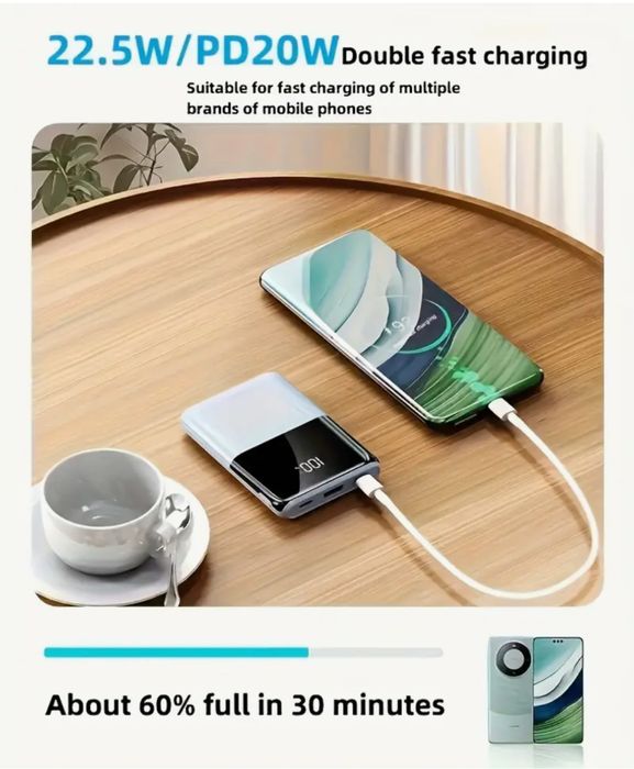 Power Bank / Външна преносима батерия 10 000mAh